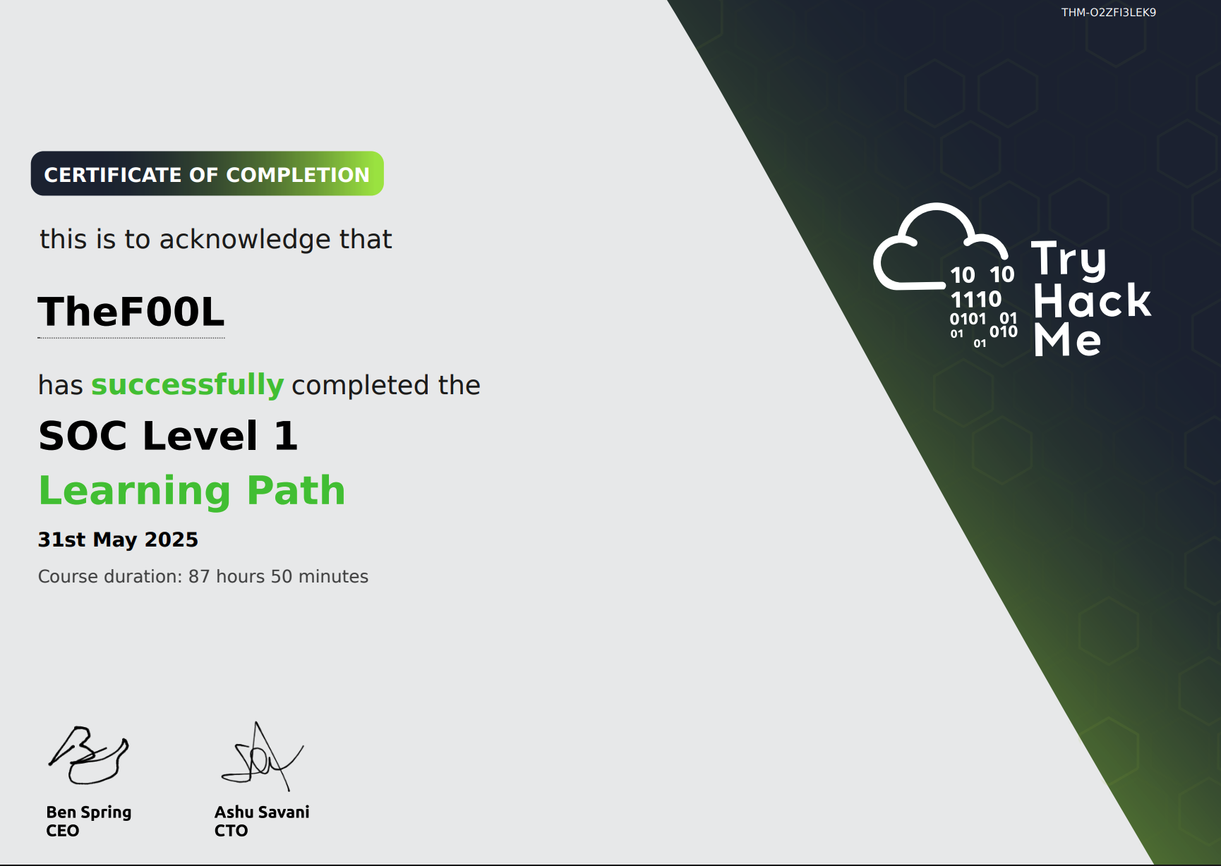 TryHackMe SOC Level 1